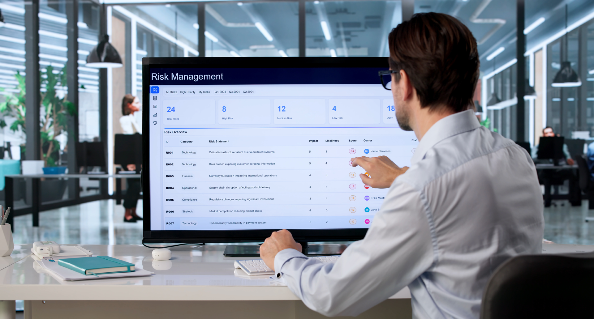 Perché il Modello di Difesa Perimetrale non Protegge più le Aziende Cybersecurity Zero Trust – professionista che analizza dashboard di risk management con categorie di rischio aziendale